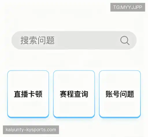 常见问题索引